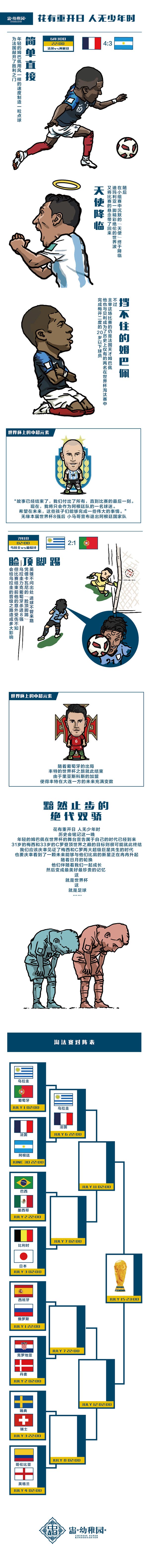 гɈ@wDd