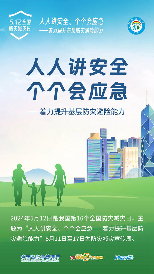 ȫ(zi)p(zi)ح@M}(bo)ՈղD(zhun)l(f)
