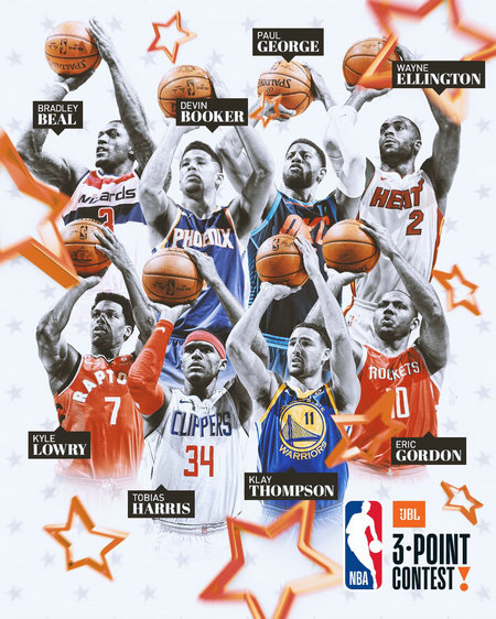 NBAȫִِ I(lng)Ⱥ